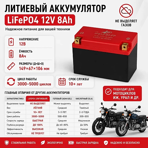 Литиевый аккумулятор 12V 8Ah (lifepo4)(Иж, Урал)