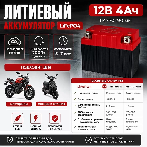 Литиевый аккумулятор 12V 4Ah (lifepo4) (Альфа)